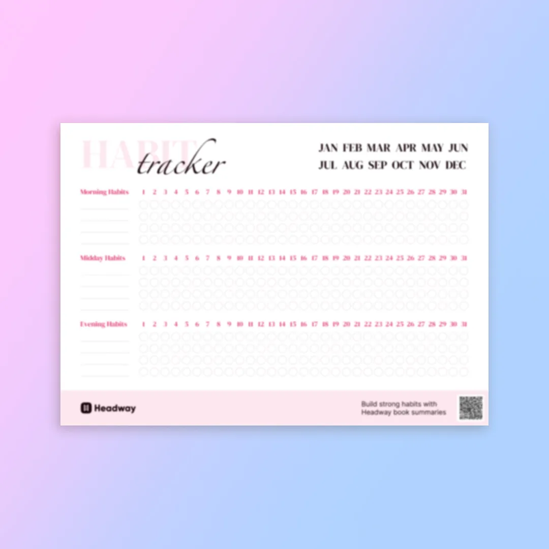 Habit tracker printable free