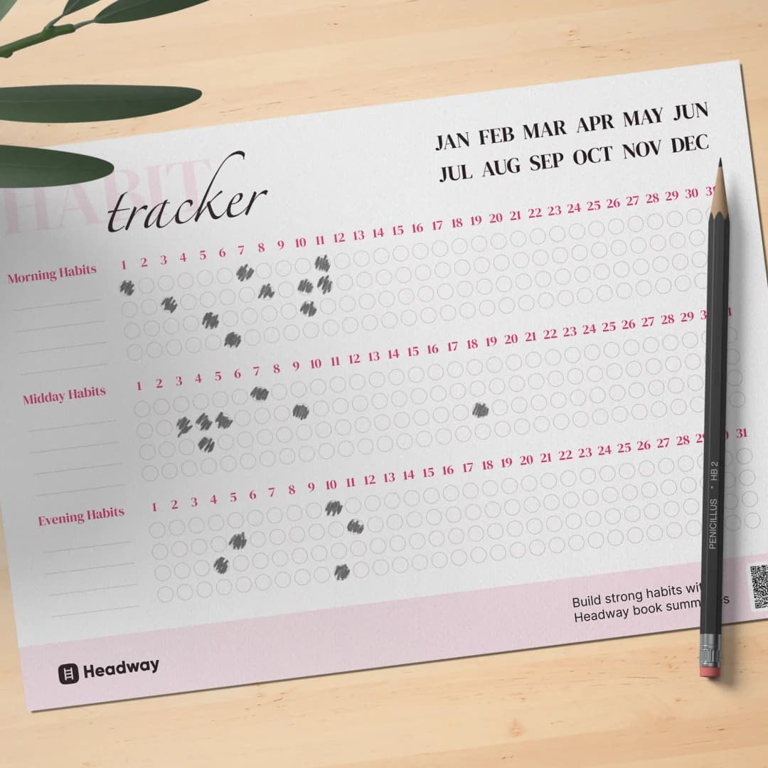 Habit tracker printable