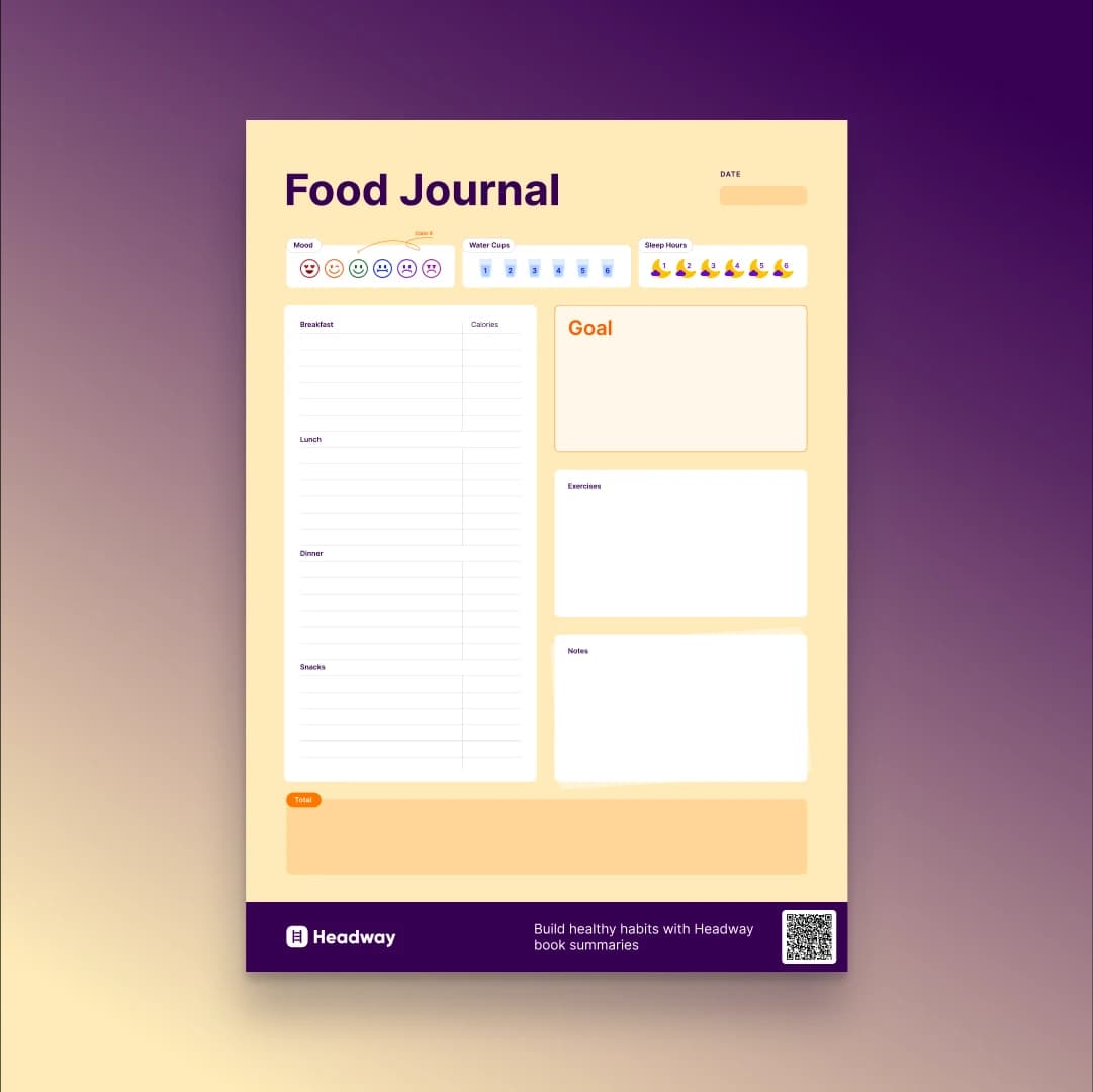 food diary template