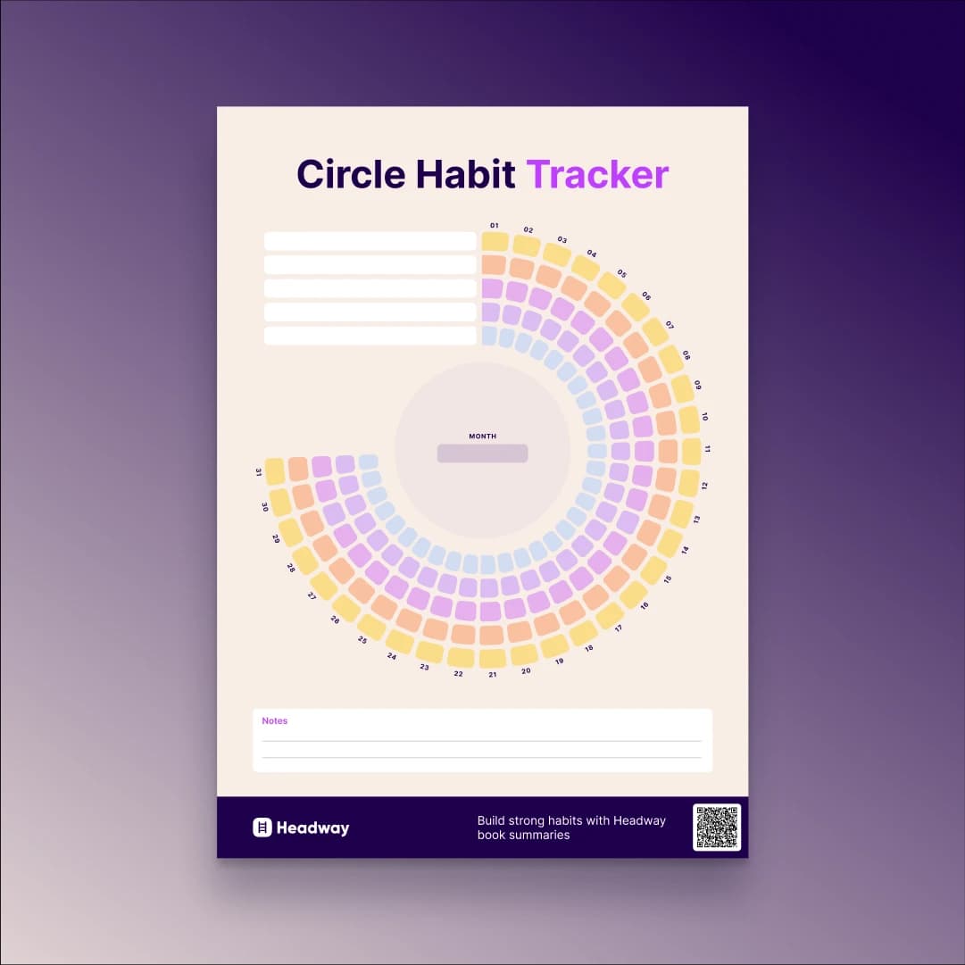 Free PDF to Build Habits in 2025