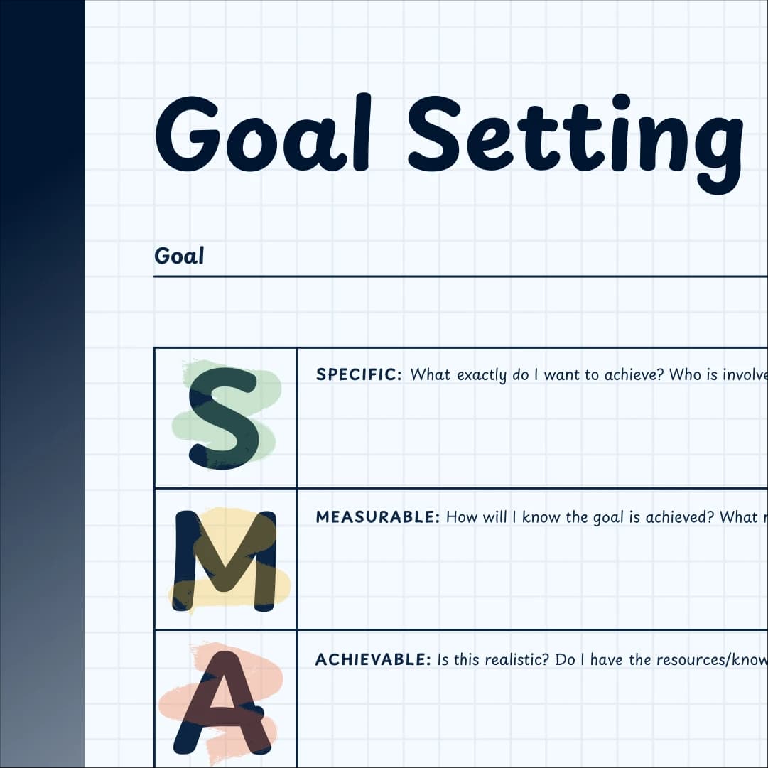Goal Setting Worksheet