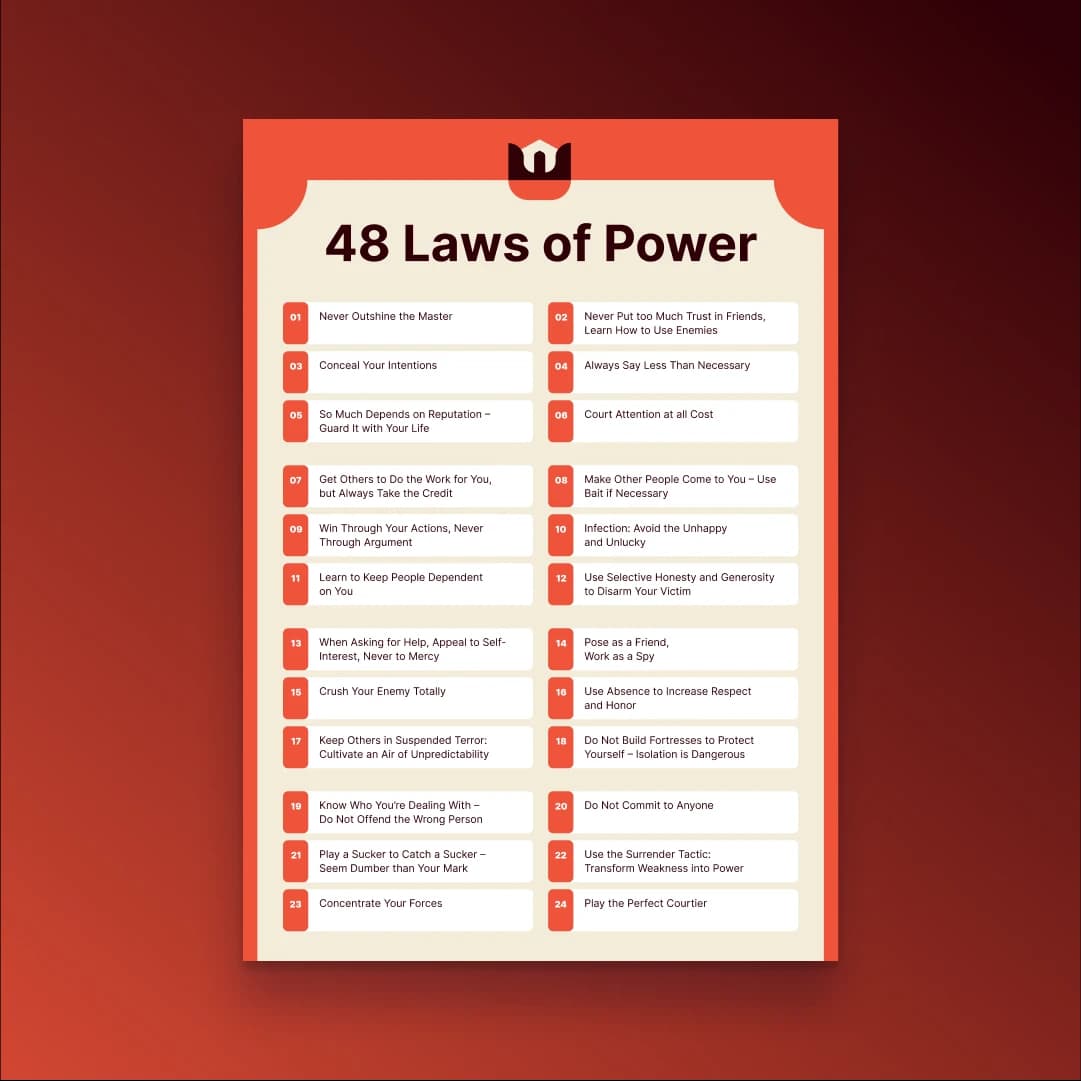 48 laws of power whole list