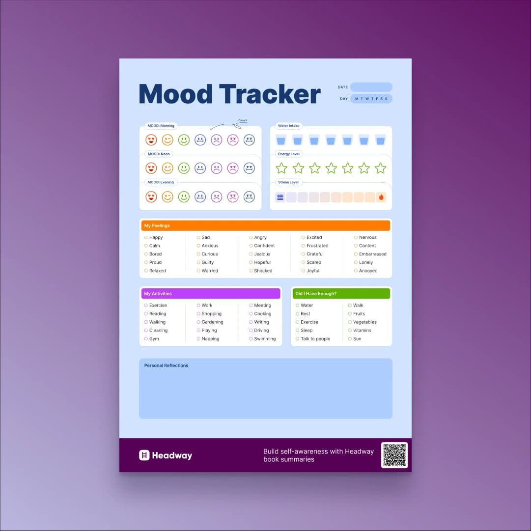 mood tracker template