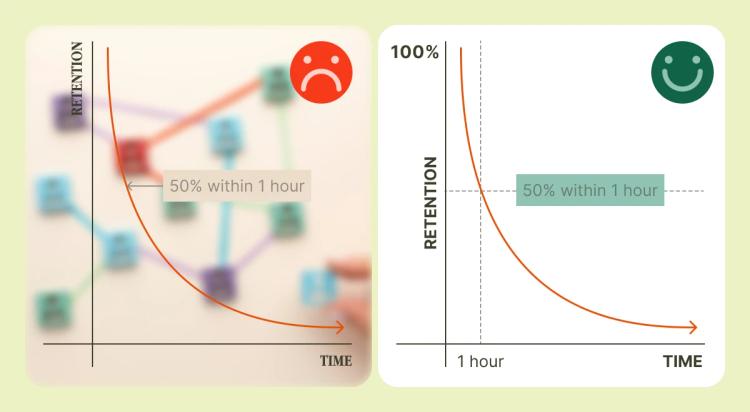 cognitive-patterns-infographics