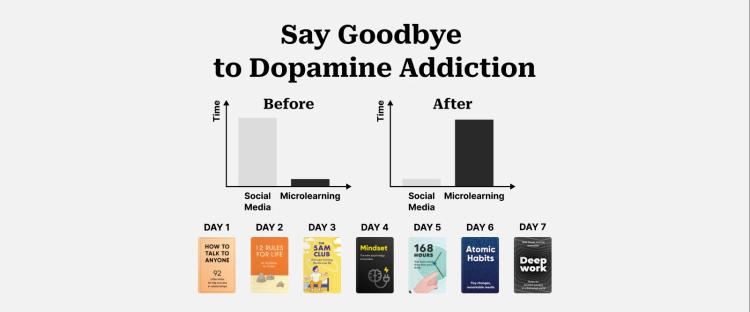 how to stop dopamine addiction