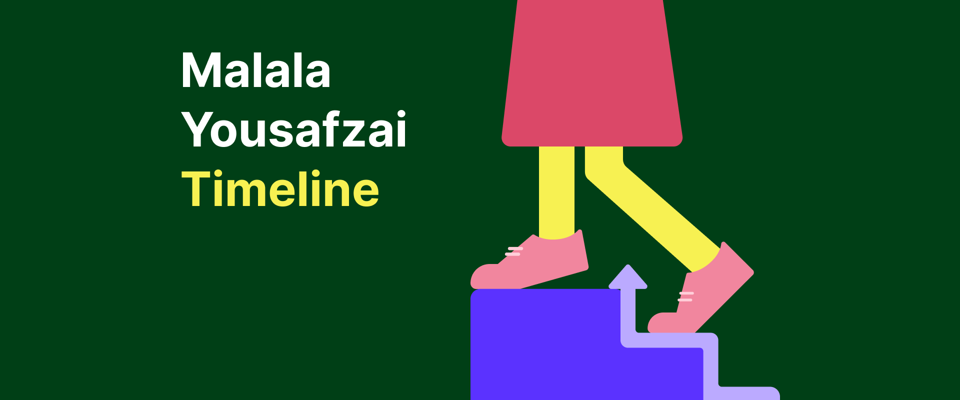 Malala Yousafzai Timeline
