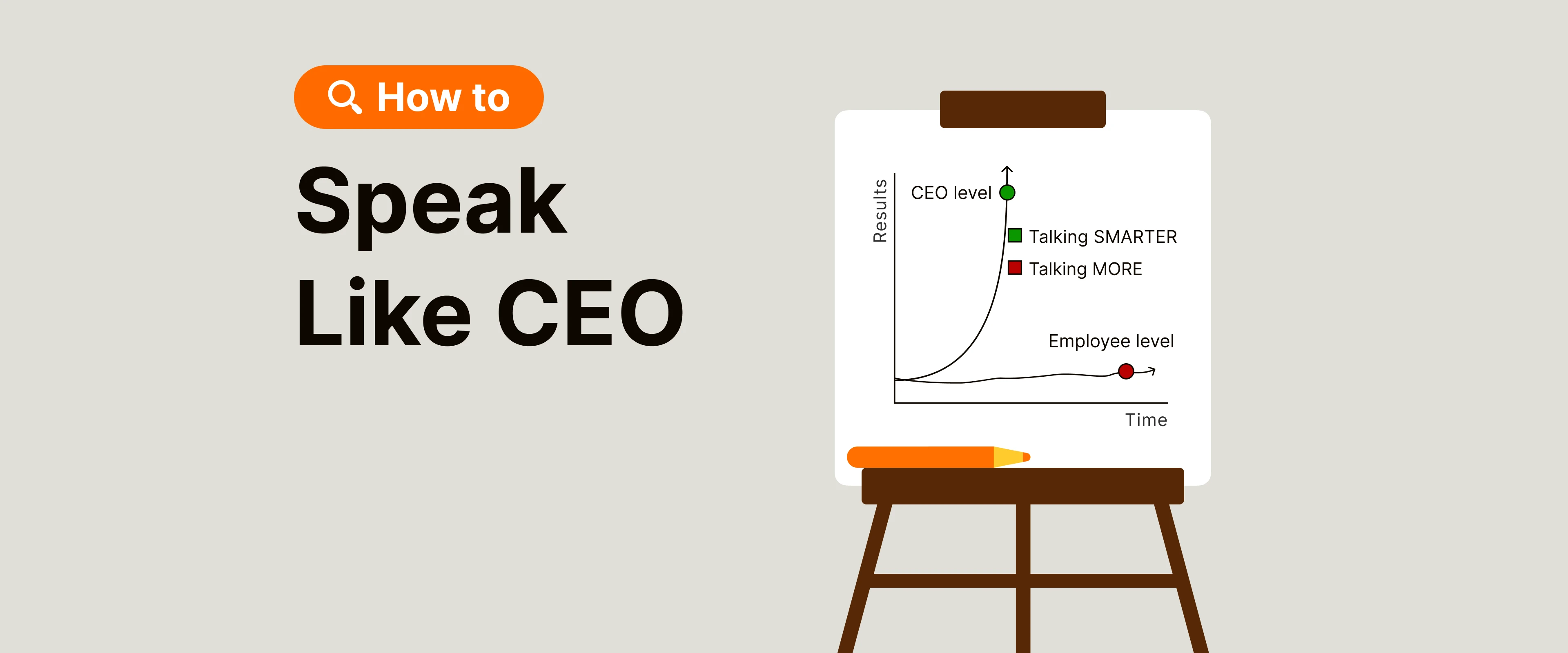 speak like a ceo