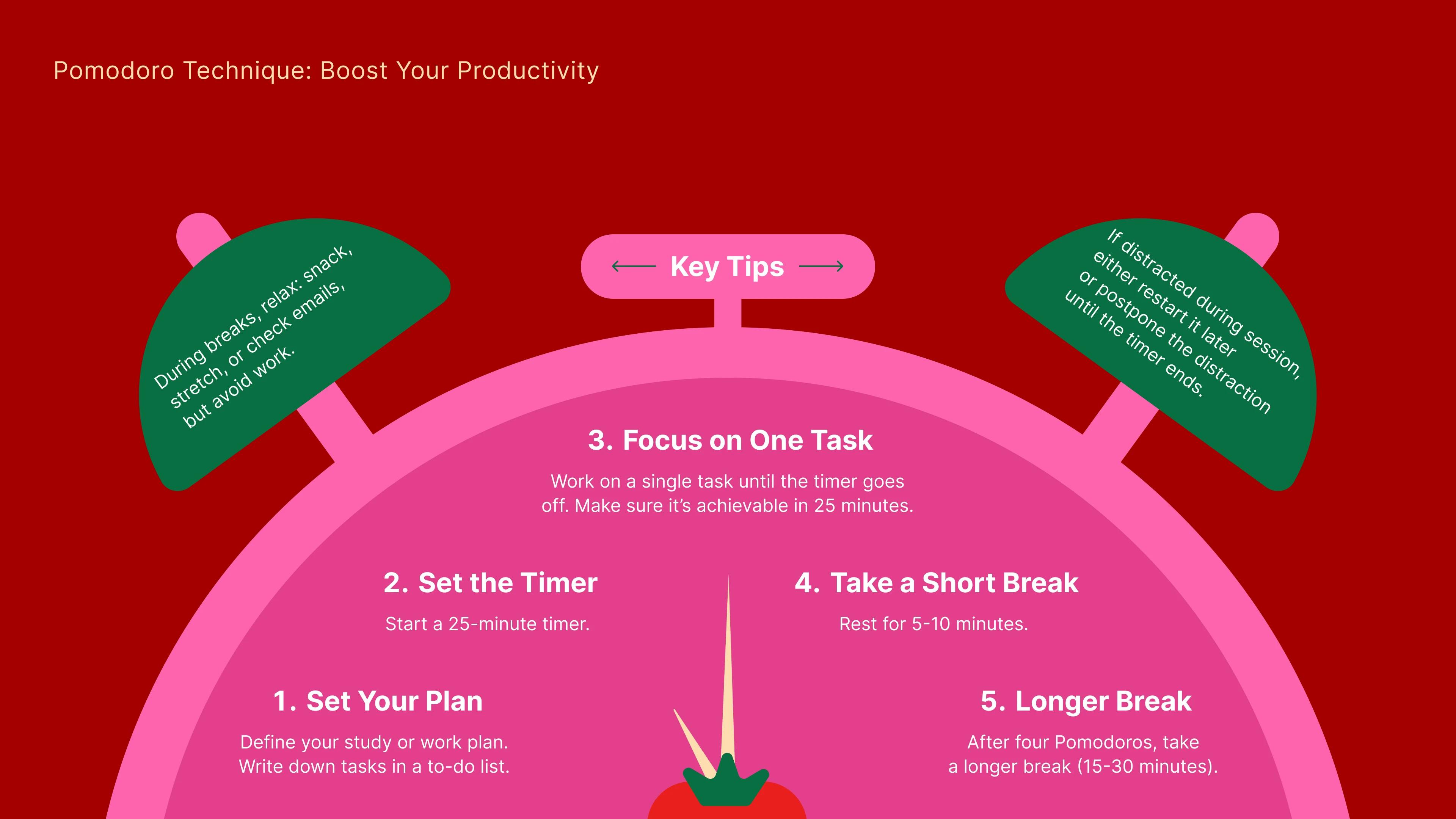 social_media_distraction_numbers_according_to_a_study_by_techjury