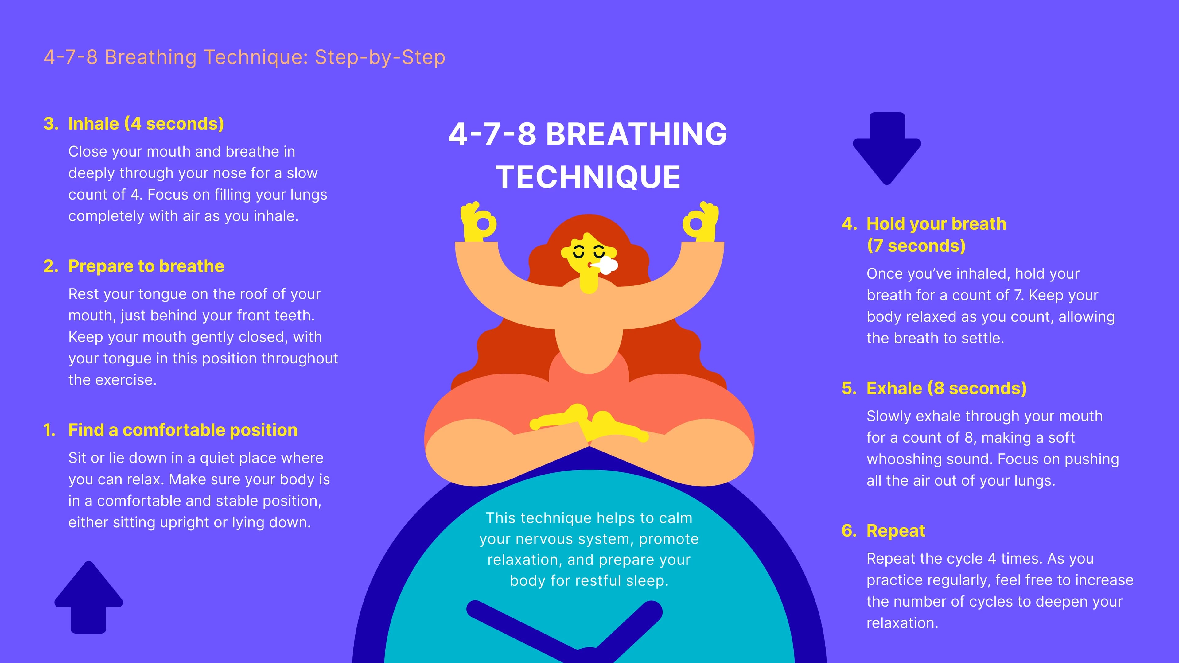 4_7_8_breathing_technique_step_by_step