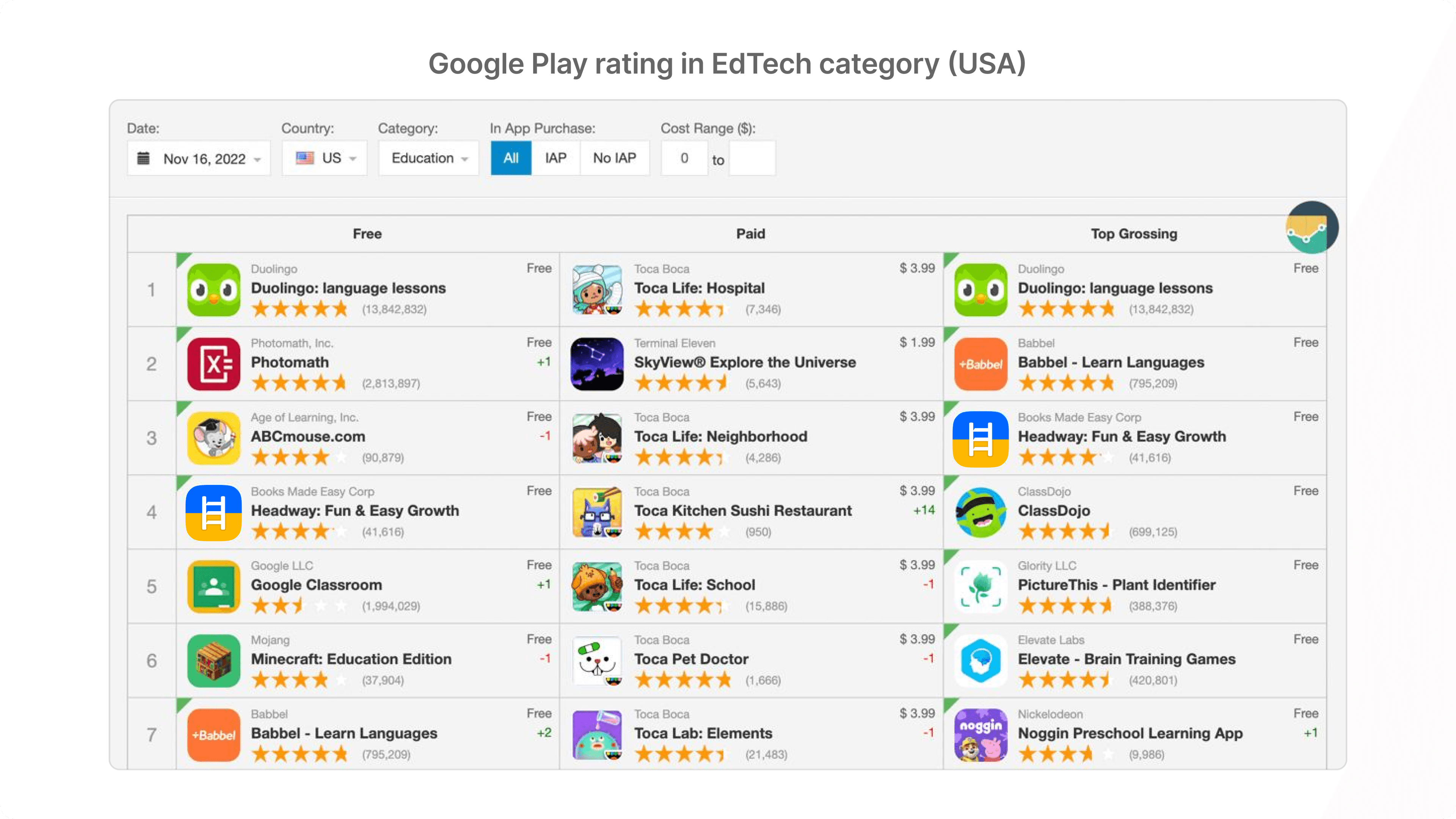 LGBT Flags Merge! - Apps on Google Play