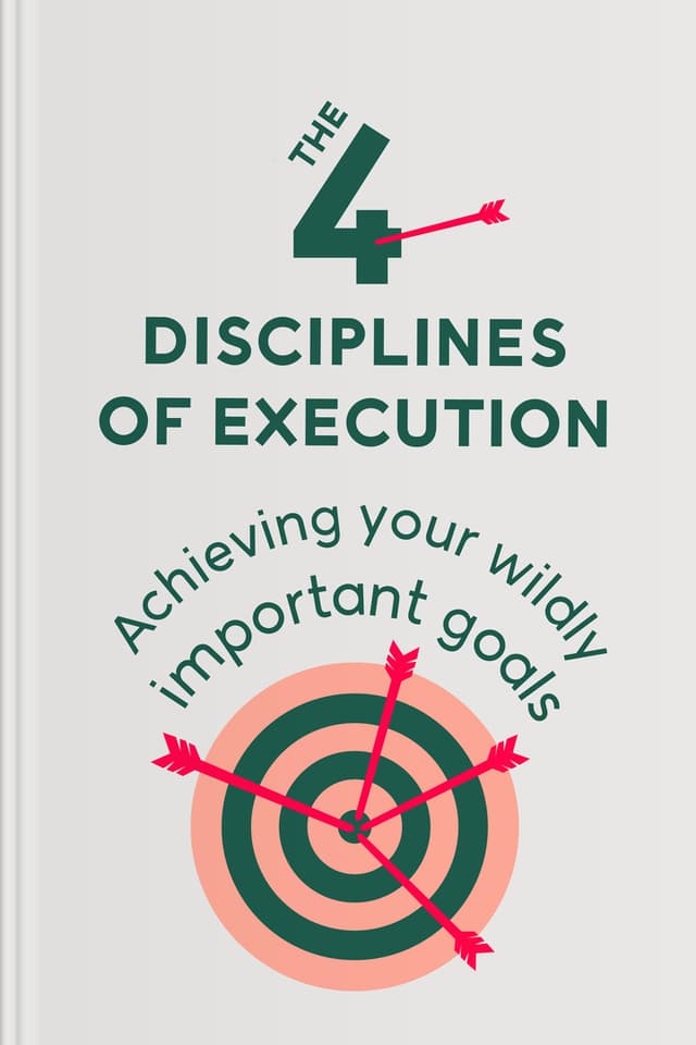 The 4 Disciplines of Execution