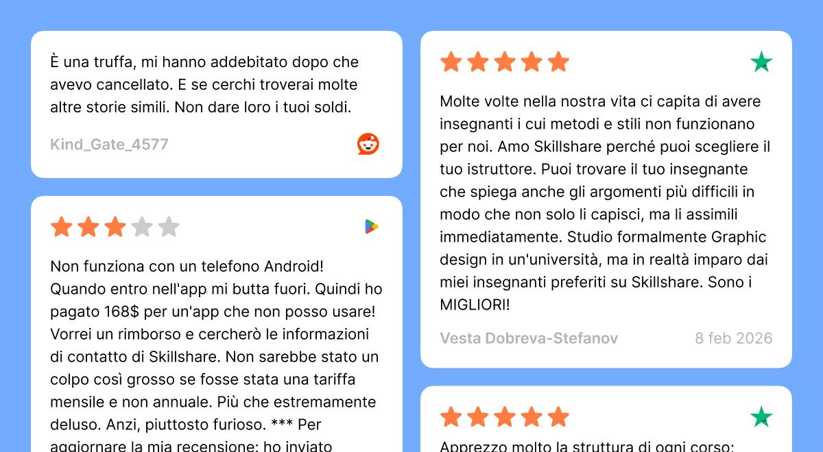 Recensione di Skillshare in italiano con valutazioni a stelle da Reddit e Google Play, mostrando opinioni positive e neg
