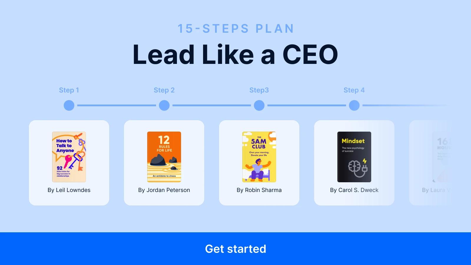 Headway app 15-step CEO leadwrship plan featuring How to Talk to Anyone, 12 Rules for Life, The 5 AM Club, and Mindset on light blue background