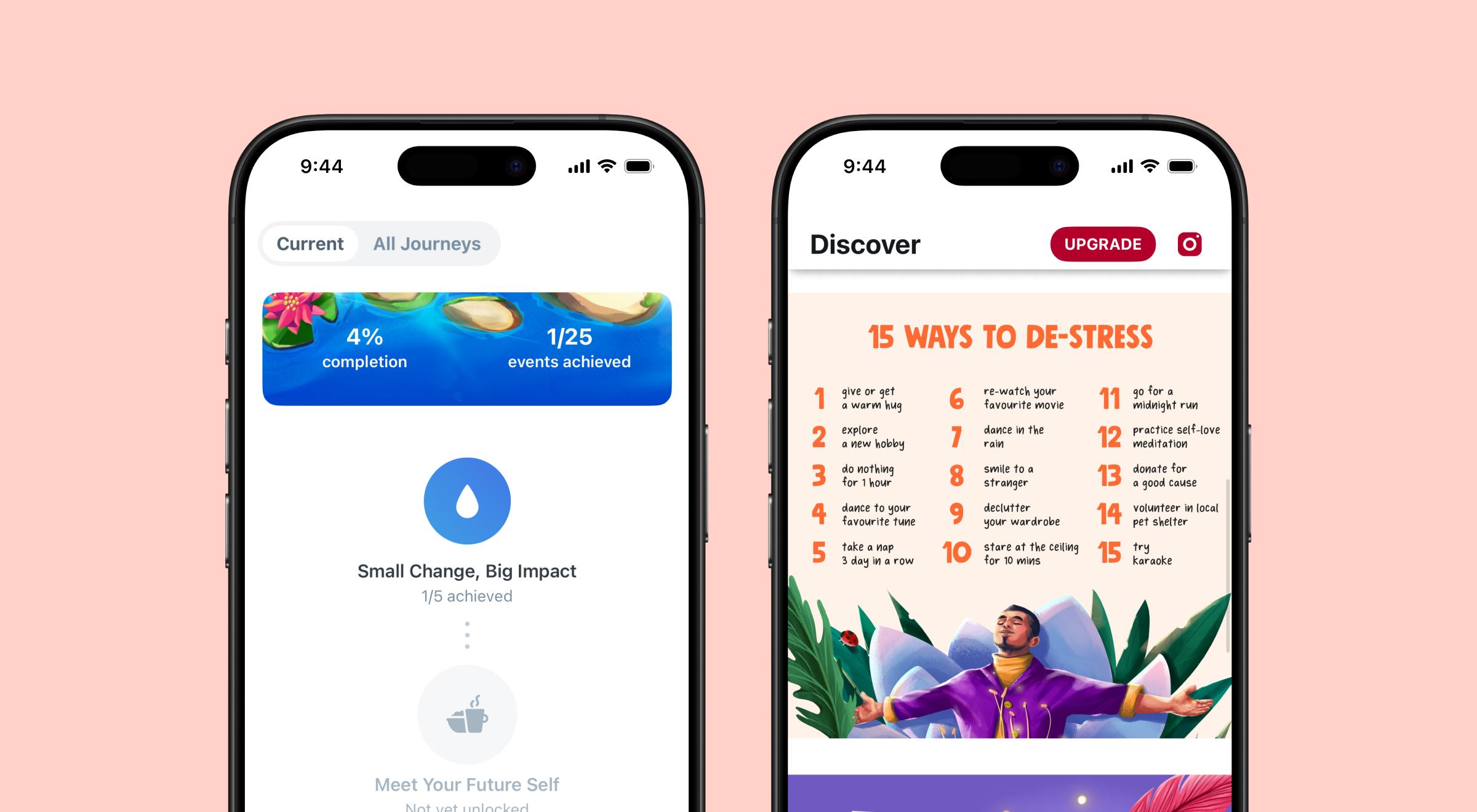 Fabulous app interface displaying journey progress at 4% completion and a Discover screen featuring illustrated _15 Ways to De-Stress_ guide with a meditating character surrounded by tropical plants