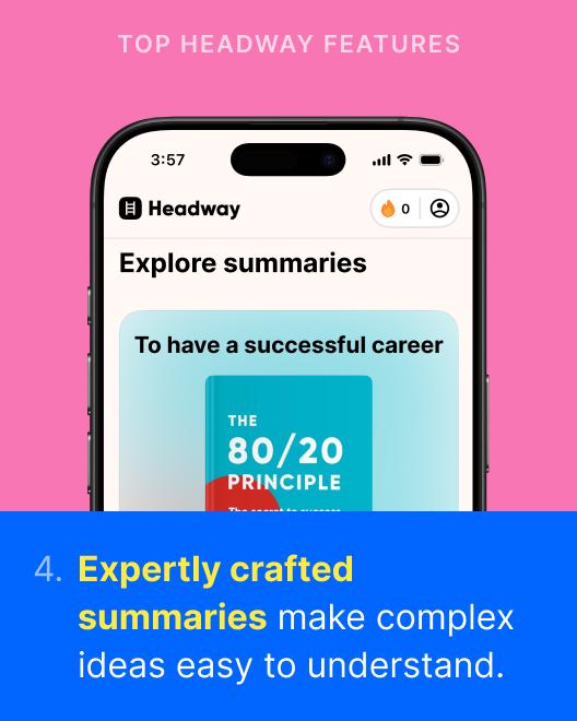 Headway app on a smartphone showing the Explore summaries screen with The 80 20 Principle book summary, highlighting expertly crafted summaries as a top feature