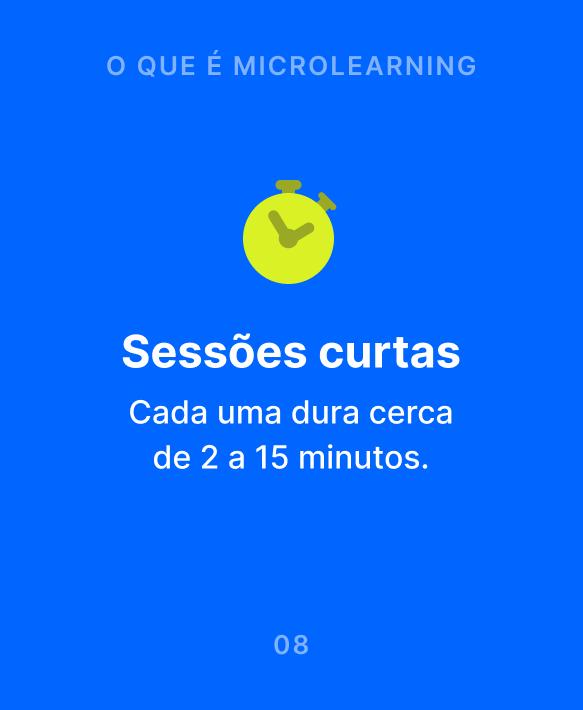 Ilustração de cronômetro amarelo em fundo azul explicando o que é microaprendizagem com sessões curtas de 2 a 15 minutos