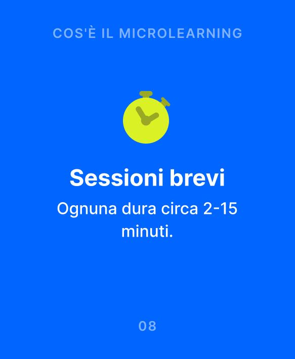 Illustrazione di un cronometro giallo su sfondo blu che spiega il microlearning con sessioni brevi di circa 2-15 minuti