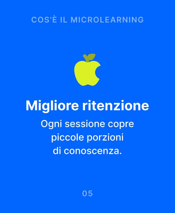 Infografica sul microlearning con mela verde su sfondo blu che illustra la migliore ritenzione grazie a sessioni