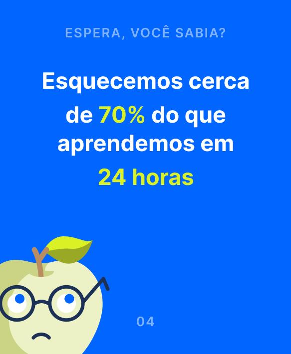 Ilustração de maçã verde com óculos e expressão triste em fundo azul, destacando que esquecemos 70% do que aprendemos em