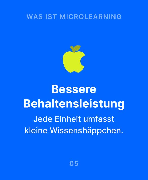 Was ist Mikrolernen erklärt auf blauer Infografik mit grünem Apfel-Symbol zur besseren Behaltensleistung durch kleine