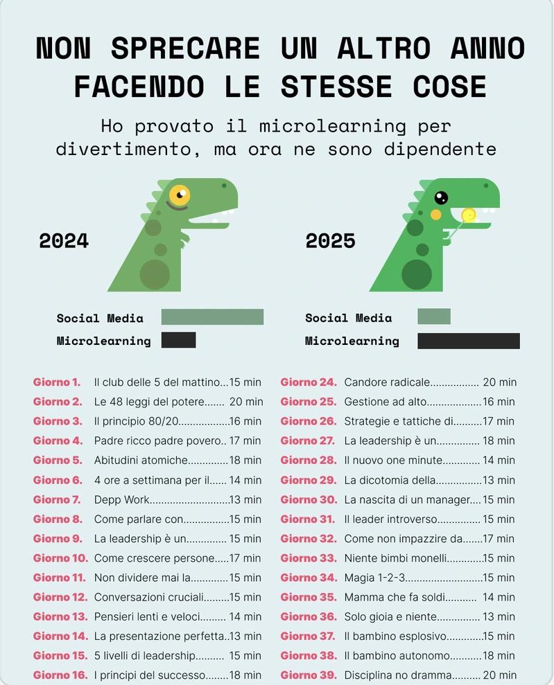 Non sprecare un altro anno facendo le stesse cose Headway