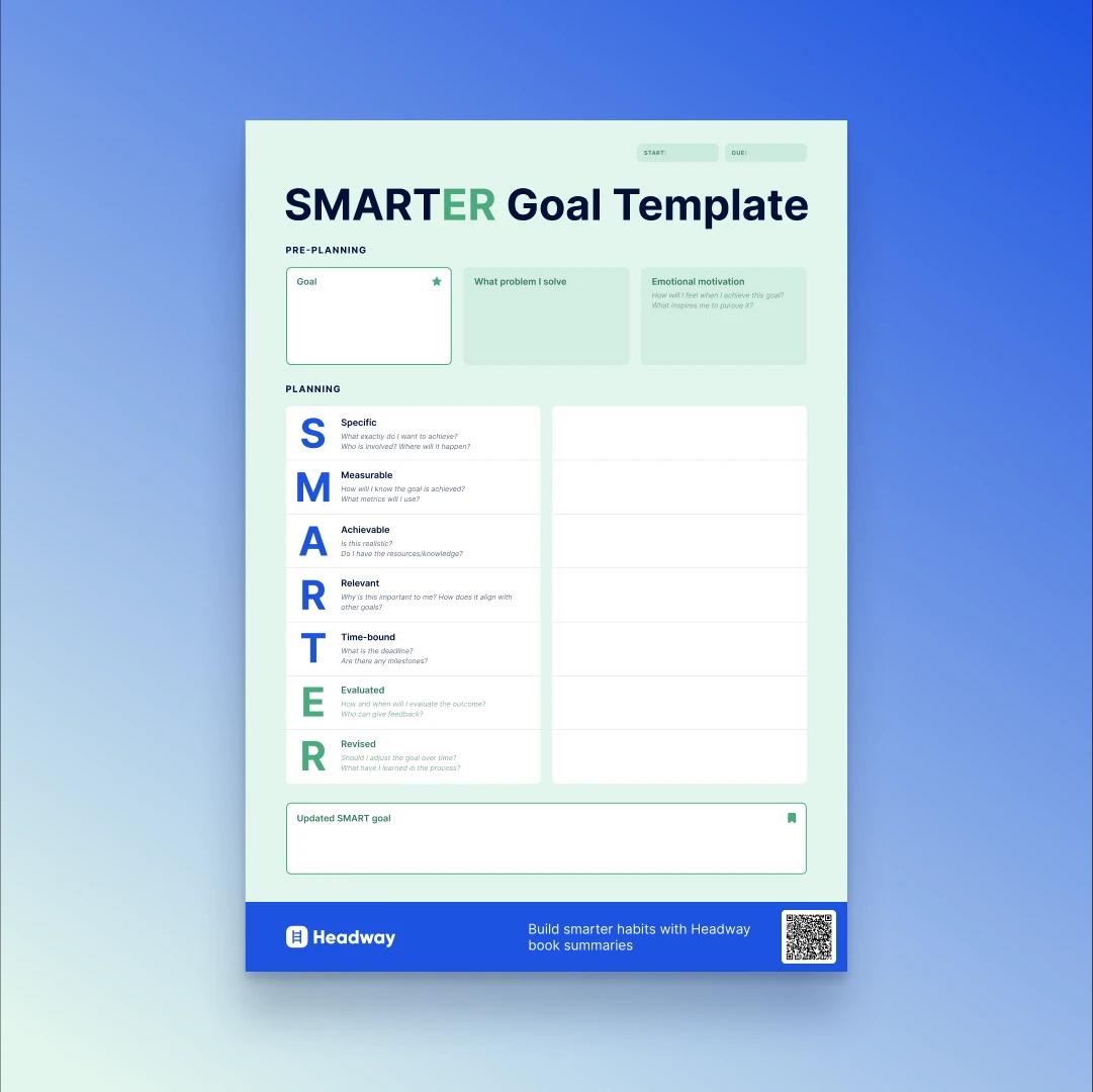 Fset Template Example Free SMART Goal Template: Plan Your Success
