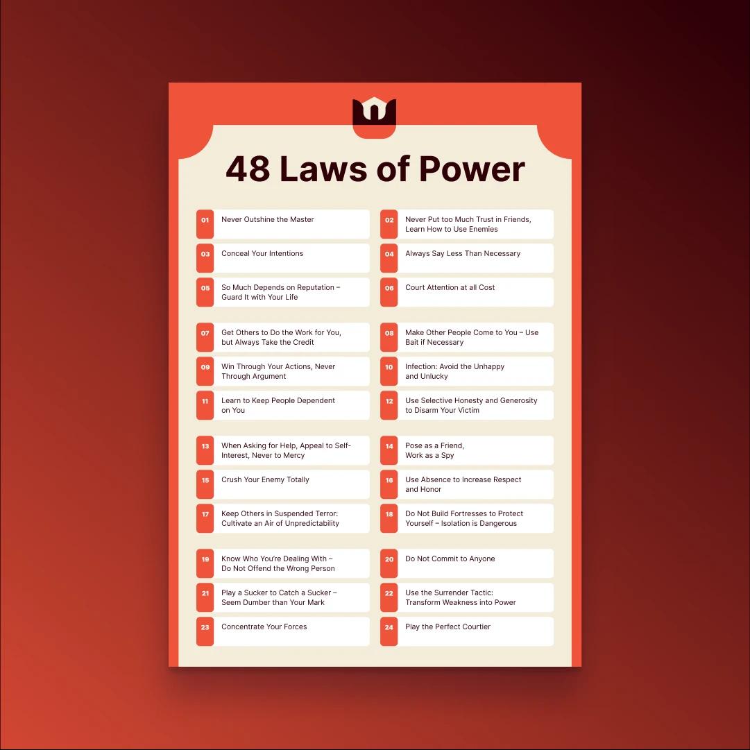 48 Laws Of Power PDF Free Download And Printable Guide 48 Laws Of Power PDF Free Download And Printable Guide